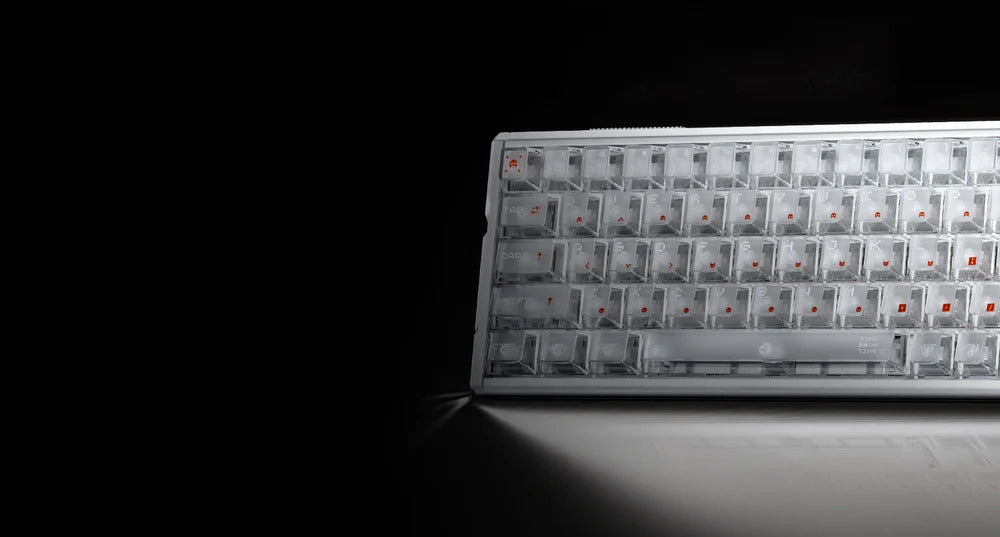 Keyboards